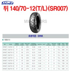 신코타이어 TOP01