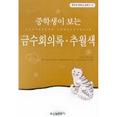 금수회의록