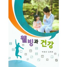 류은경아침과일습관