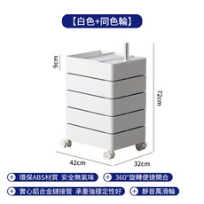 알렌마지스트롤리