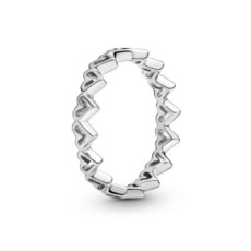 판도라반지사이즈