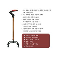 프리올지팡이