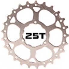 t18sv