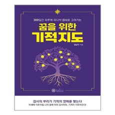 케이미라클모닝