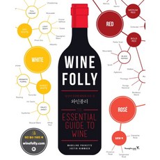 영진닷컴 WINE FOLLY 와인폴리, 단품