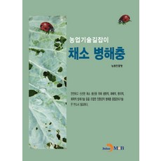 채지충