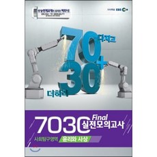 final실전모의고사윤리와사상