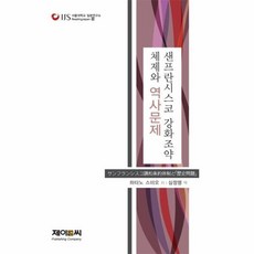샌프란시스코강화조약