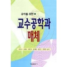 acsm지침