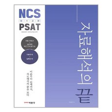 ncspsat