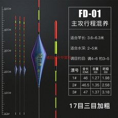 3ae5b17715d4c6c9c78917def30694fad4929f7aa8902e89677484a84192.jpg