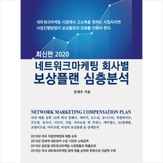 KSS 네트워크마케팅 회사별 보상플랜 심층분석 + 미니수첩 증정