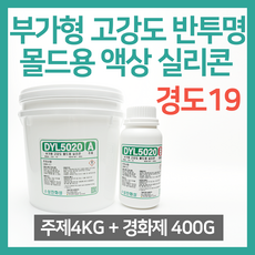 9b03a43b9fb018a1b1fa6cc596504eef18c17c6afb3e6e4f603583c11e84.png