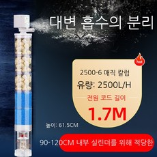 산소발생기바른산소