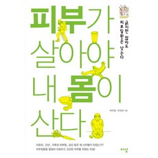 한의외과피부과학