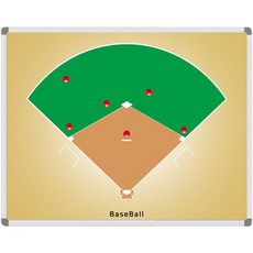 금강칠판 휴대용 야구 스포츠 작전판 필승 아이템! 36x28.5cm, 단품