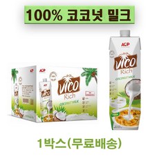 비코리치