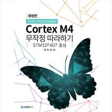 786378ec90653c6e00c59d2f488d196abad7ffe84bfc72366673b941f867.png