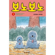 보노보스2.1