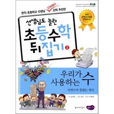 성우주니어히스토리톡톡