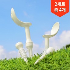 노비티