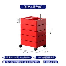 알렌마지스트롤리