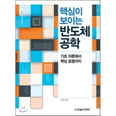 기초공학das