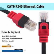0.5m 1.5m 2m 3m 5m 케이블 CAT6 플랫 PVC 이더넷 네트워크 케이블 RJ45 패치 LAN 케이블 호환 패치 코드 노트북 라우터 TXTB1|컴퓨터 케이블 & 커넥, CHINA, 1개