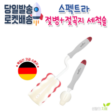 57e3947a53fbd91b985b2ae0ea6957d4b546dd2a26544afe2606c74e2342.png