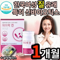 바이오드로가맨