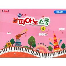 피아노입시평가회