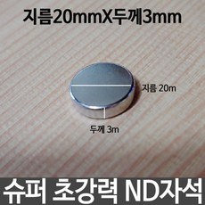a0928a1c1061de2ed04610a4816d033b5cb54bba3acbfac4cf58cf7700da.jpg