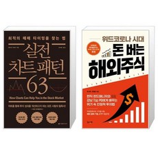 주식차트패턴