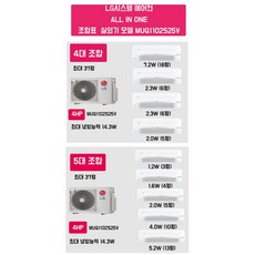 대전충남세종 LG MUQ1102S25V 멀티 가정용 시스템에어컨 올인원 실외기설치