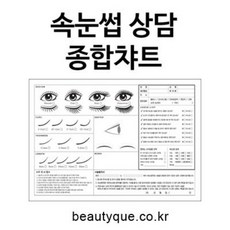 왁싱 속눈썹연장고객챠트 반영구화장 속눈썹증모 퍼머넌트고객차트 고객관리카드 회원카드 브라질리언 회원카드용품 뷰티샵 고객차트 고객챠트, 타공없음100매