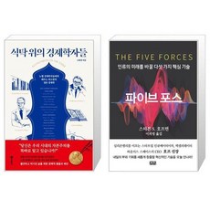 파이브포스