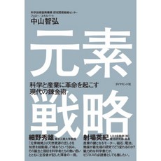 원소 전략 과학 및 산업에 혁명을 현대의 연금술, 단일옵션, 단일옵션