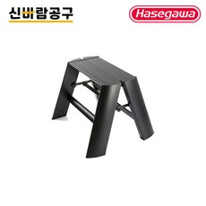 루카1