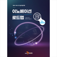 수소연료전지