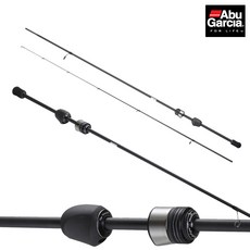 리얼피네스프로토