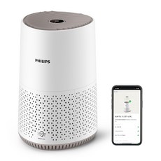 PHILIPS 필립스 공기 청정기 2023 신모델 AC0650/10 절전 대책 소형 탁상 24 다다미, 상세페이지 참조