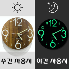 야광벽시계