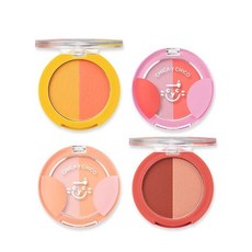 치카이치코블러셔