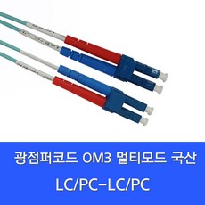 g20m