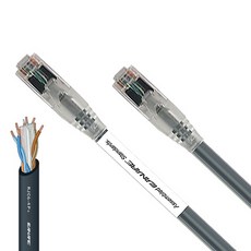 오디오랜케이블