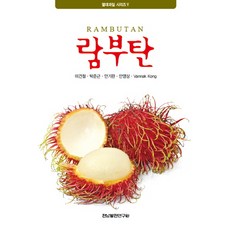 람부탄, 전남발전연구원