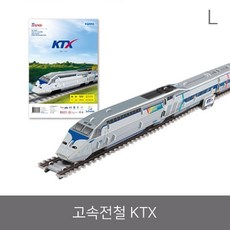 ktx