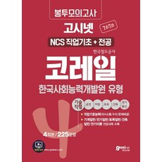 고시넷한국전력공사