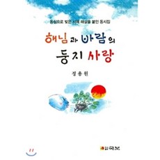 바람과해님