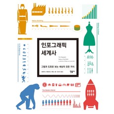 인포그래픽 세계사:그림과 도표로 보는 세상의 모든 지식, 민음사, 발렌티나 데필리포, 제임스 볼